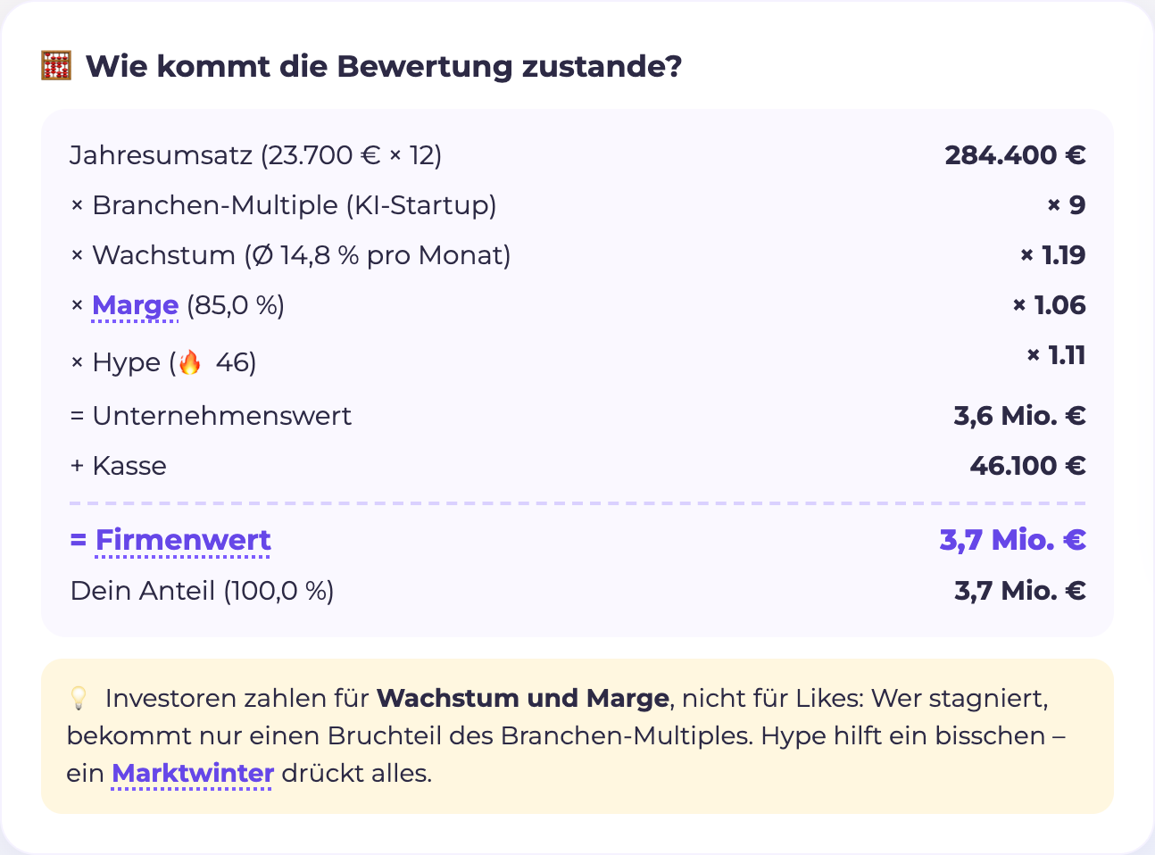 Spielausschnitt: Firmenwert-Karte mit Umsatz, Branchenfaktor, Wachstum, Marge sowie Kasse und Schulden